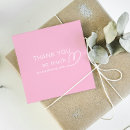 Recherche de réduction cartes Loyauté