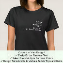 Recherche de surname tshirts Nom