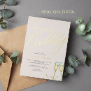 Recherche de brunch de champagne invitations Invités