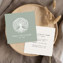 Recherche de privation cartes visite Entraîneur