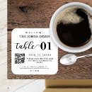 Recherche de menu autocollants Code qr