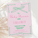 Recherche de retro baby shower invitations Arc