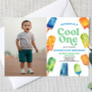 Recherche de cools invitations Fête d'anniversaire