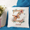 Recherche de lettre z coussins Moderne