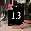 Recherche de blanc noir rouge mariage table cartes Jeunes mariés