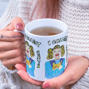 Recherche de collecteur tasses Chats