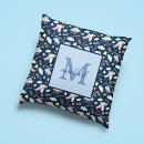 Recherche de aviation coussins Avions