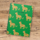 Recherche de kids cheetah Mignon