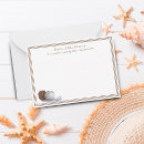 Recherche de coconut Fruit