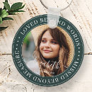 Recherche de forever porteclés Memorial