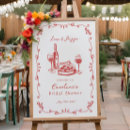 Recherche de pizza signes Tiré à main