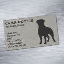Recherche de wood cartes visite Bois
