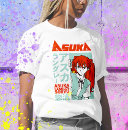 Recherche de langley Anime