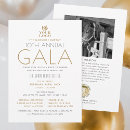 Recherche de formel noël invitations Invités