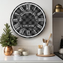 Recherche de roma horloges Vacances