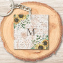 Recherche de lettres vintages porteclés Monogramme