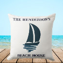 Recherche de yacht coussins Maison de plage