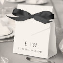 Recherche de moderne ballotins Script