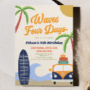 Recherche de 4ème anniversaire invitations Jeune fille