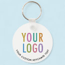 Recherche de objet simple porteclés Votre logo ici