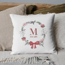 Recherche de couronne coussins Nom