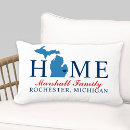 Recherche de maison coussins Famille