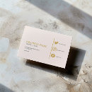 Recherche de comptes cartes visite Comptes de médias sociaux