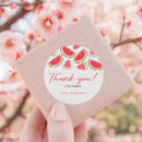 Recherche de tag autocollants Fête d'anniversaire