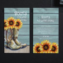 Recherche de magasin de ferme cartes visite Pays