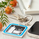 Recherche de savon porteclés Bain