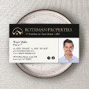 Recherche de agent immobilier résidentiel cartes visite Construction
