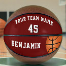Recherche de anniversaire ballons basket Sports