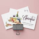 Recherche de spécialistes cartes visite Code qr