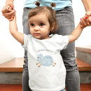 Recherche de nounou vêtements Pour tous