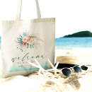 Recherche de destination sacs Plage