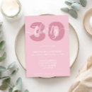 Recherche de lettres anniversaire invitations Script