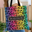 Recherche de cheetah posters Girly