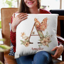 Recherche de lettre personnalisée coussins Décoration intérieure