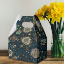 Recherche de découpage ballotins Pour tous