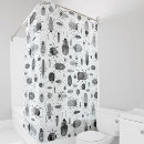 Recherche de insects rideaux douche Motif
