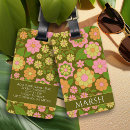 Recherche de motif bagages étiquettes Jolie