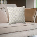 Recherche de arabesque coussins Marocain