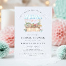 Recherche de fruits et légumes invitations Été