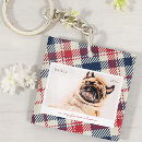 Recherche de co accessoires Animal