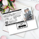 Recherche de travel ticket invitations Code qr