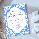 Recherche de tuile invitations Invités