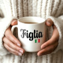 Recherche de je suis un italien tasses Pour elle