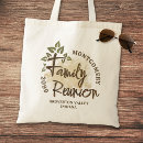 Recherche de arbre fourre tout Famille