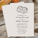 Recherche de cheval rustique invitations Pays