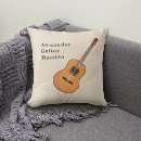 Recherche de guitare acoustique coussins Classique
